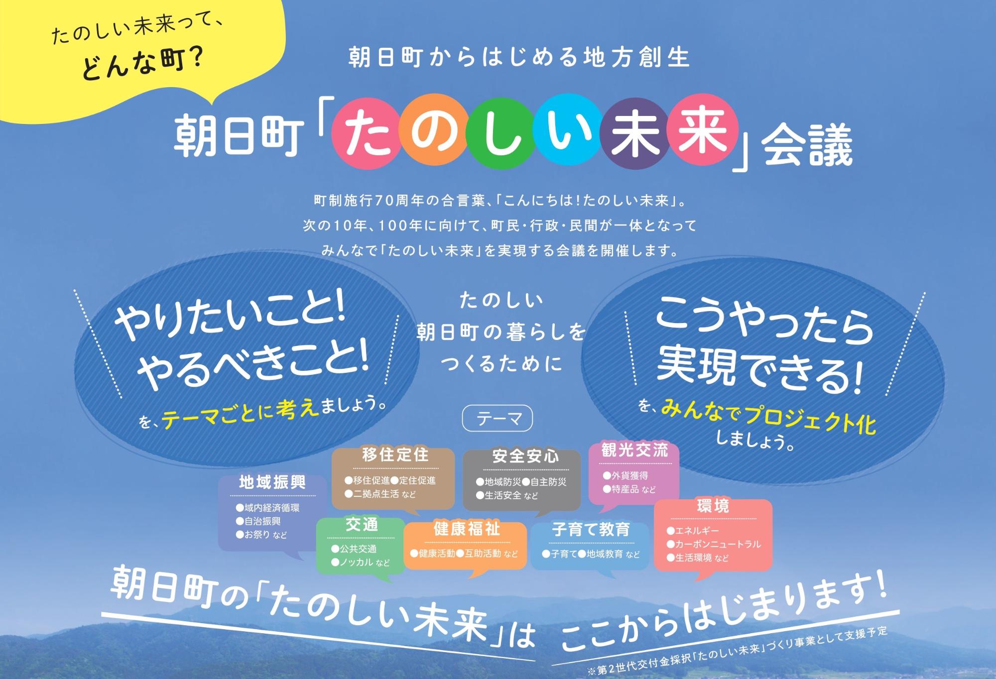朝日町「たのしい未来会議」用