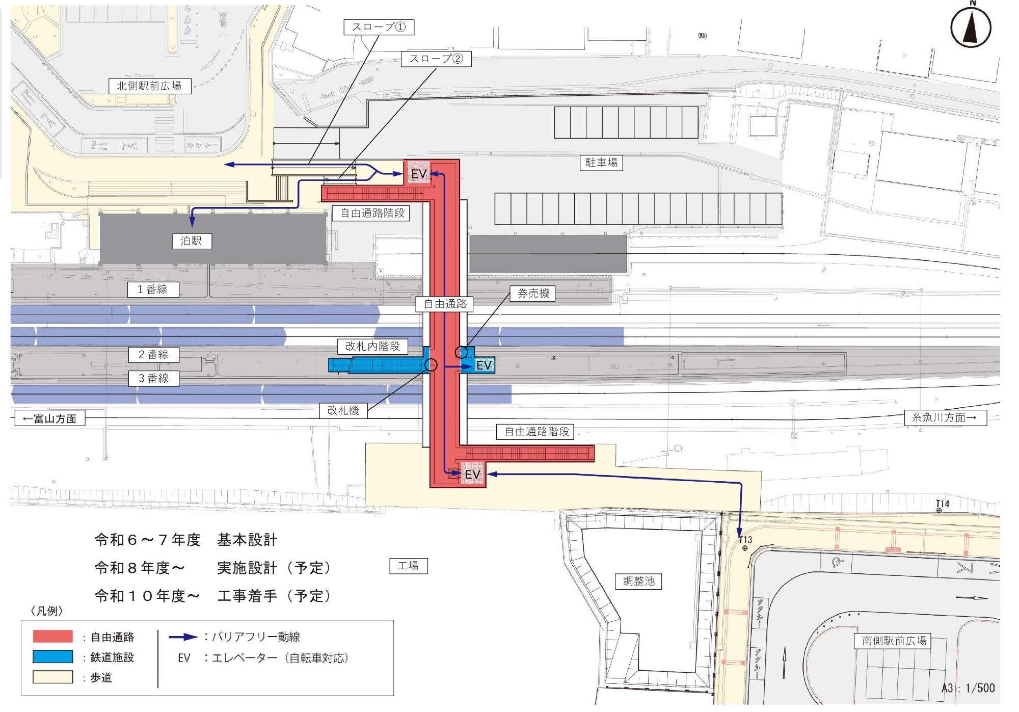 自由通路の整備概要
