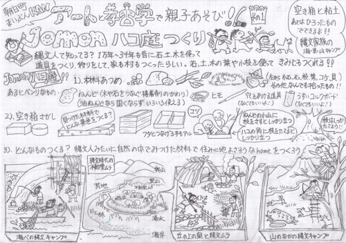 箱庭つくりかた