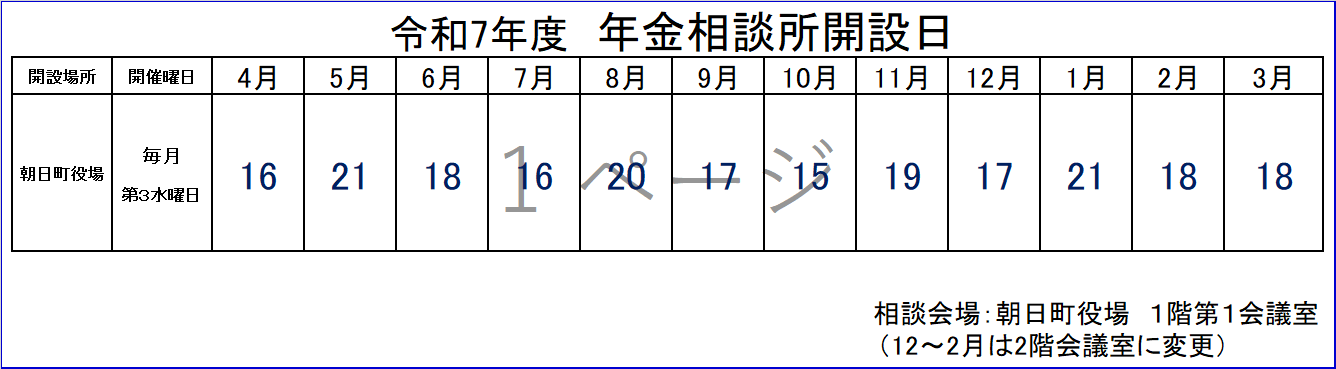 令和7年度年金相談日