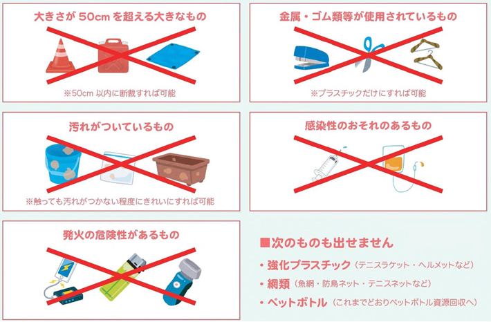 プラ資源に出せないもの