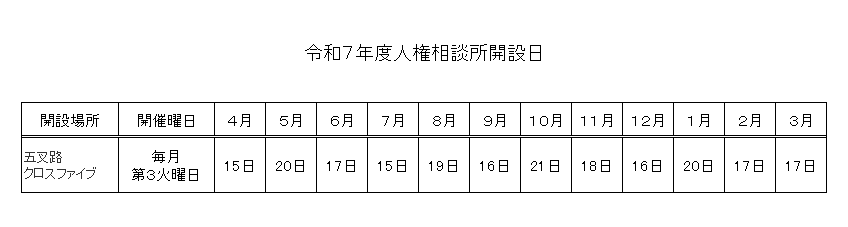 人権相談所開設日
