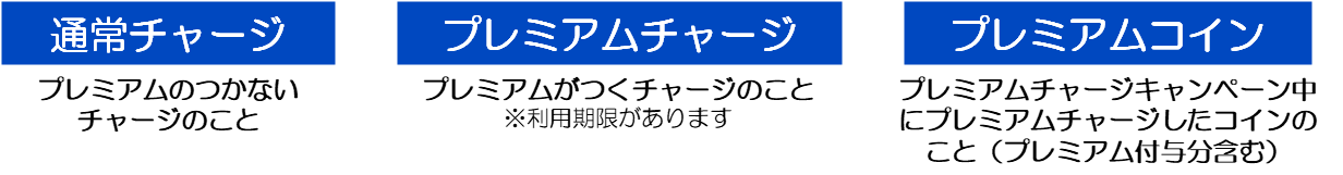 豆知識