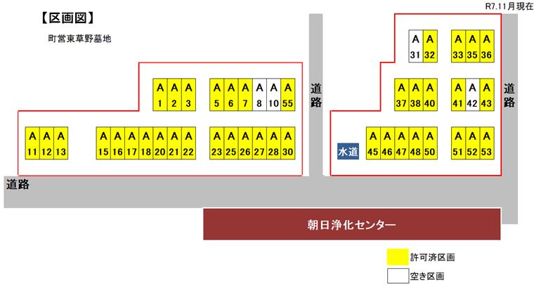 町営東草野墓地使用状況