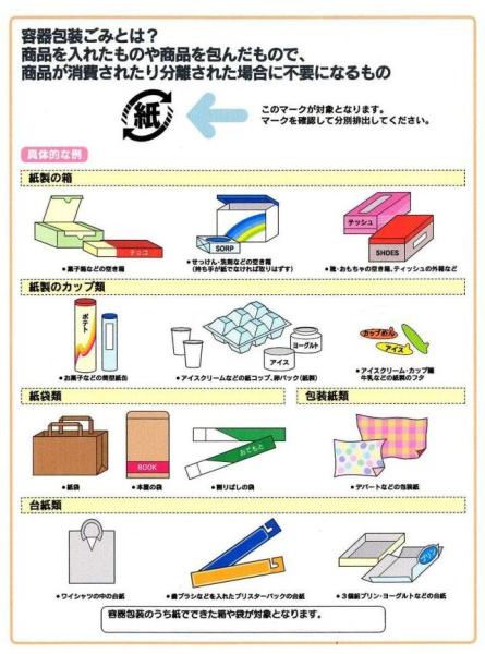 紙製容器包装の画像